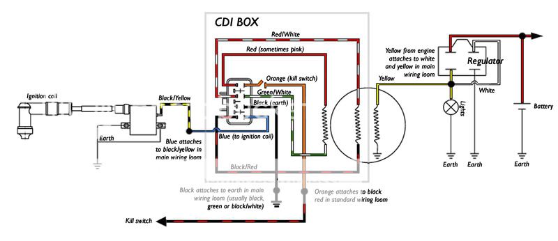 8 pin cdi to 6 pin stator.